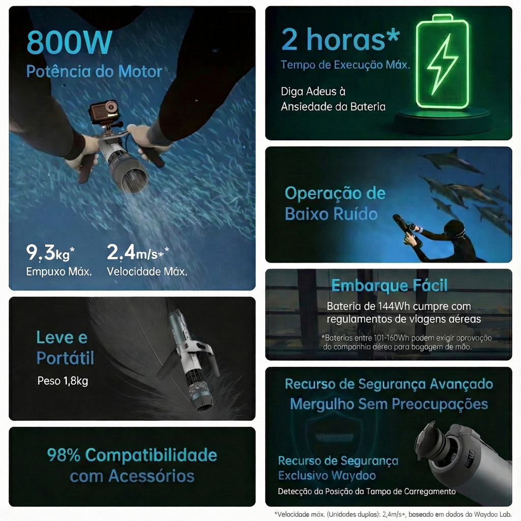 Subnado Plus by Vezzo