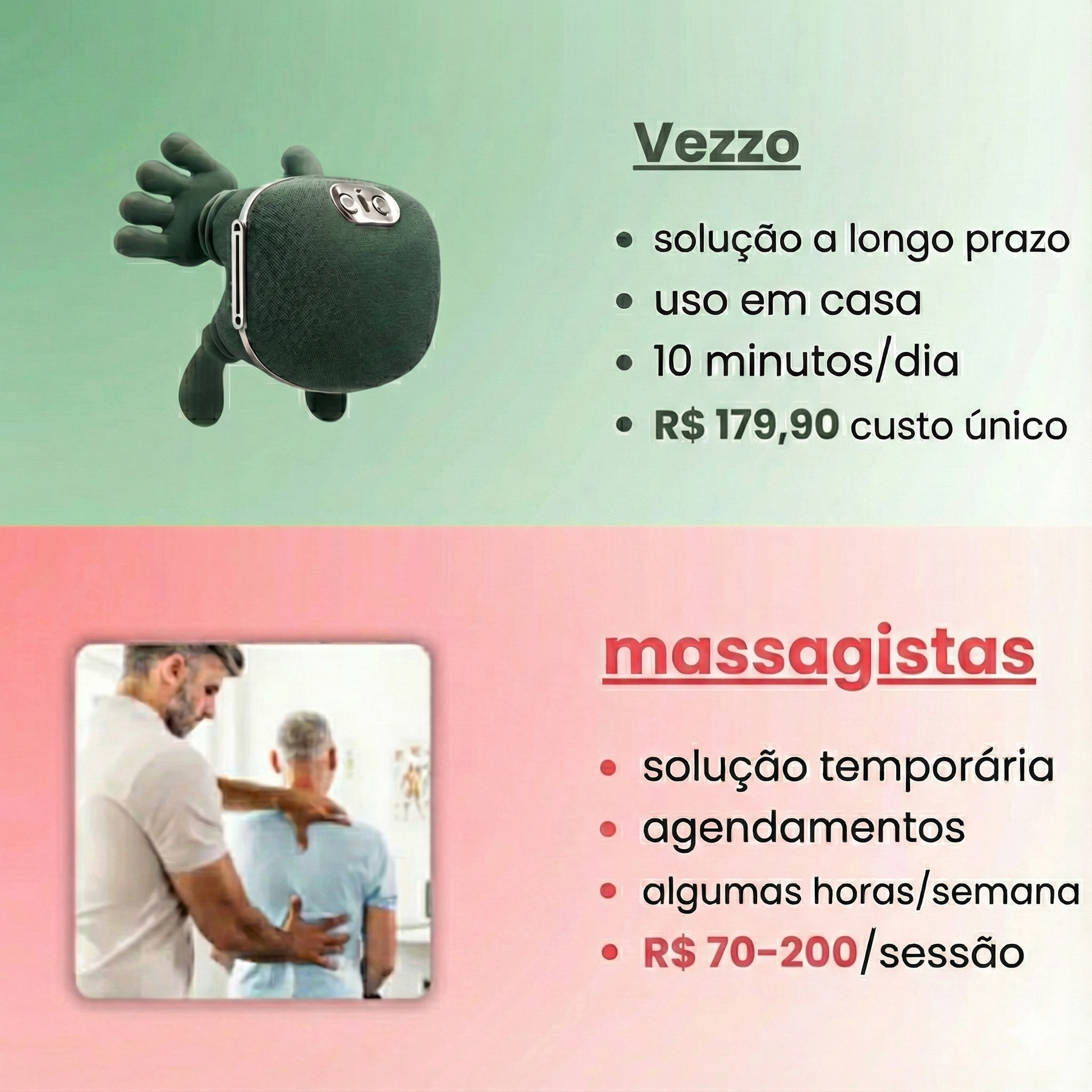 Massageador elétrico Vezzo™ para pescoço e costas com função de aquecimento.