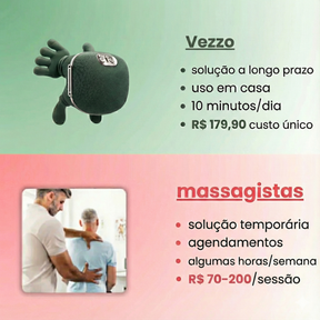 Massageador elétrico Vezzo™ para pescoço e costas com função de aquecimento.